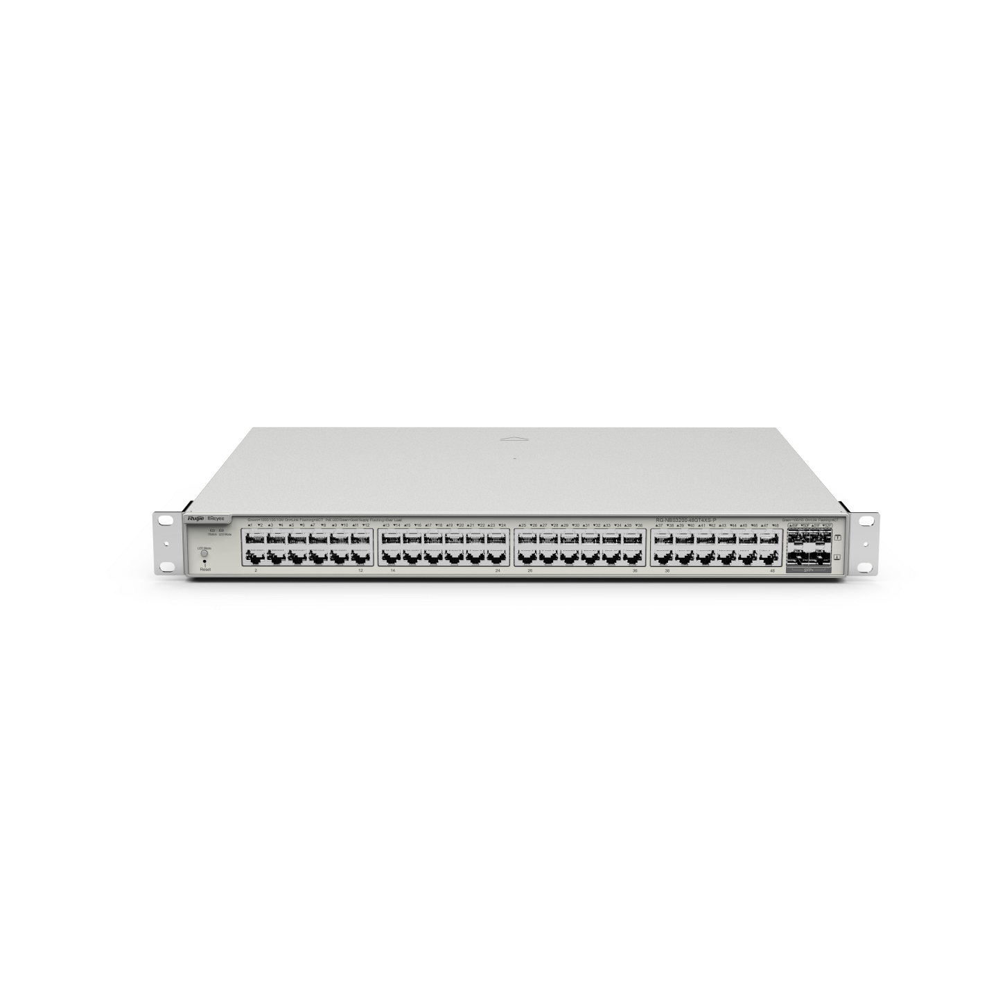 Ruijie RG-NBS3200-48GT4XS-P 48-портовый гигабитный коммутатор PoE уровня 2, управляемый облаком -2