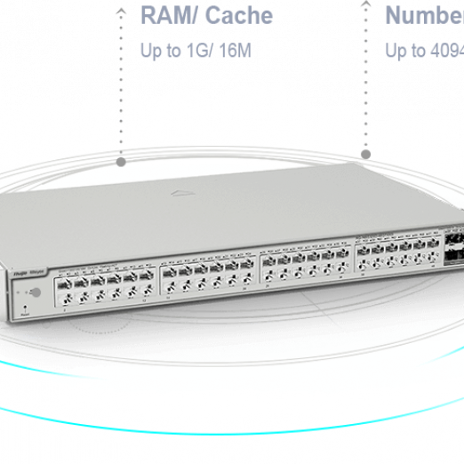 Ruijie-Reyee RG-NBS3200-24GT4XS 24-портовый гигабитный управляемый коммутатор-3