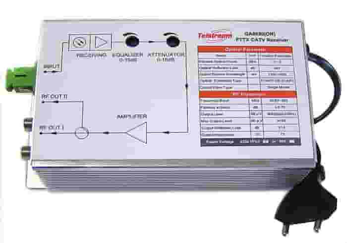 Оптический приемник FP 8030 220V SC/APC-1